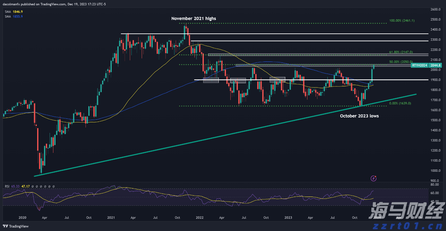 湛江钢铁零碳项目两大核心设备成功吊装就位