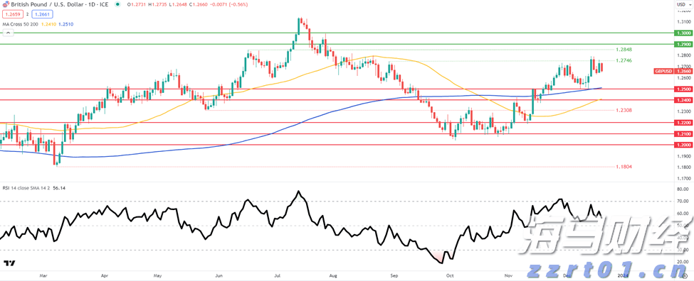 湖南株洲：线上+线下加强医疗器械网络销售监管