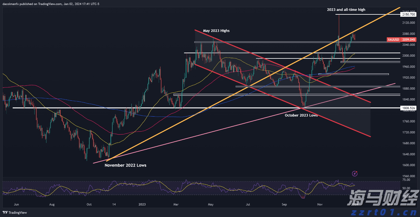云南省市场监管局全力推进年报精细化管理