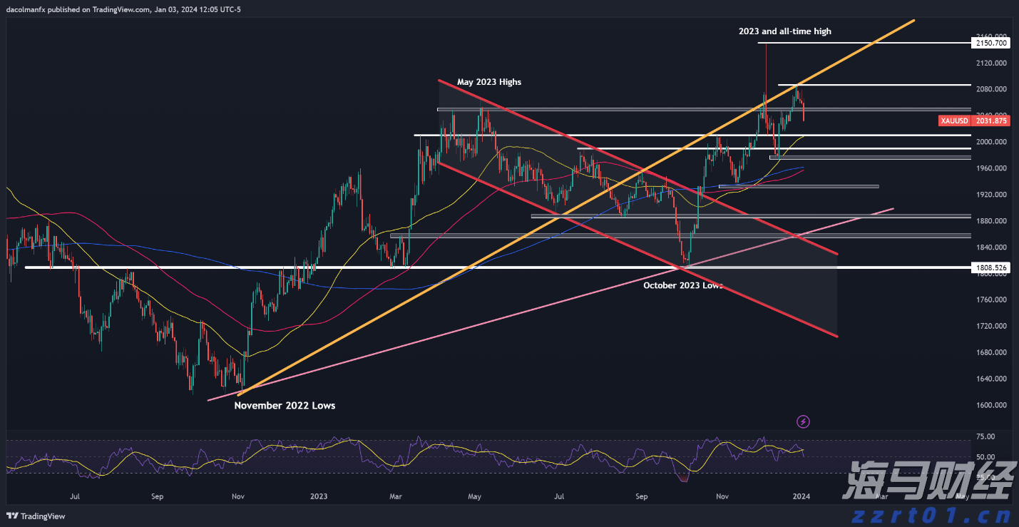 《珠海新闻》20250804