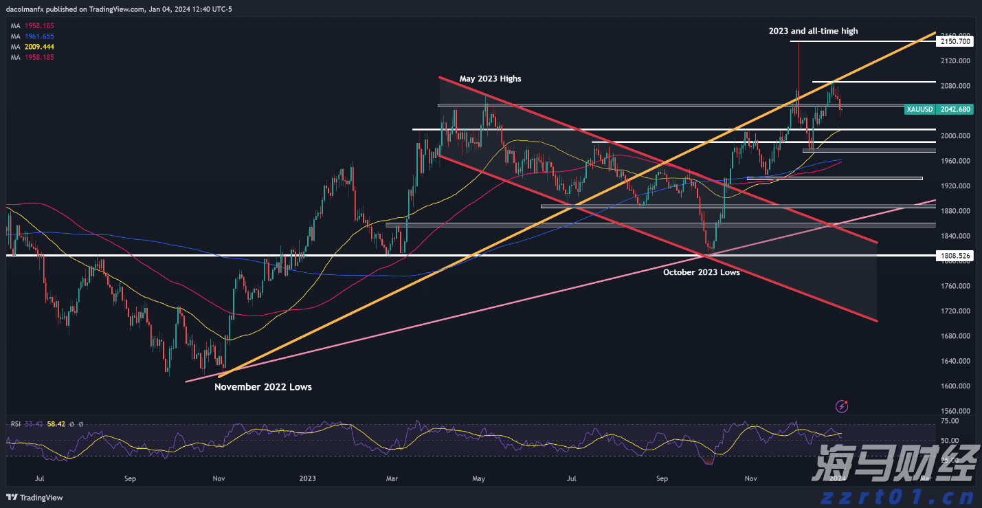 泰康人寿2024年报披露：深耕新寿险，开拓高质量发展新局
