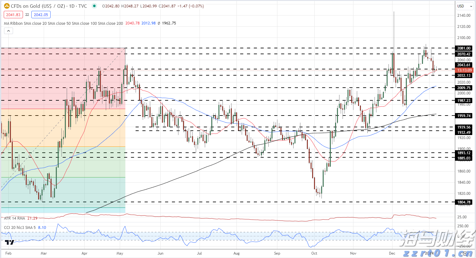 挥“铁拳”办“铁案”！江西剑指民生领域十类违法行为！