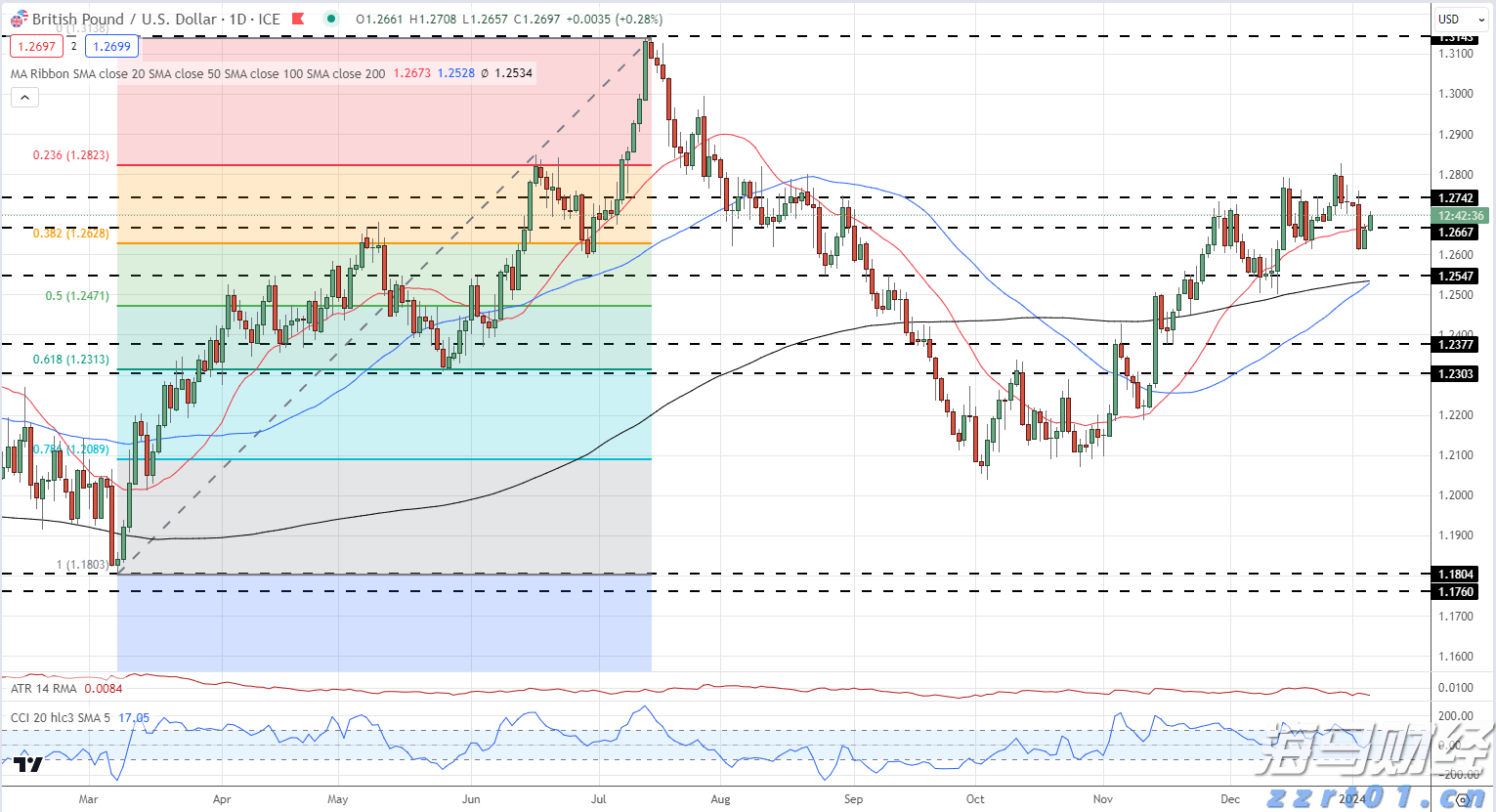 我国普氏野马数量超900匹