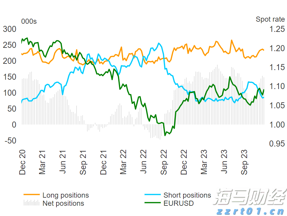 打造“6+2+N”承接平台 “真金白银”支持皖北发展