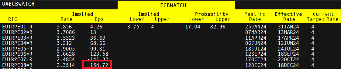 打造“6+2+N”承接平台 “真金白银”支持皖北发展