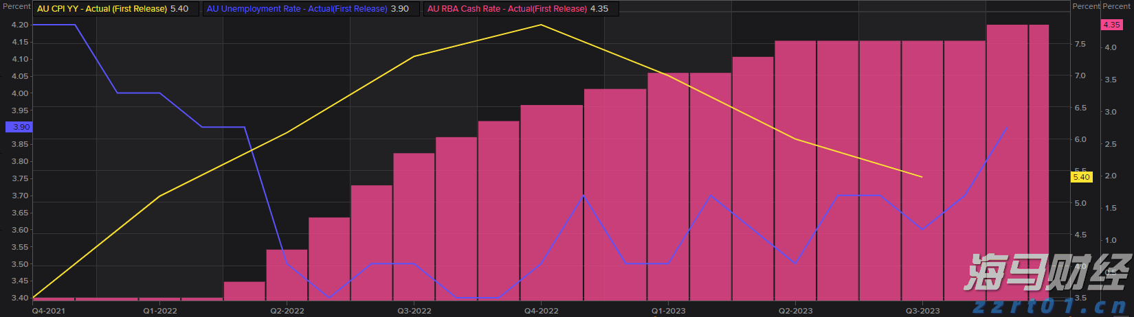 “直播电商+跨境电商”双轮驱动！汕尾网络零售额增速如何跃居全省首位？