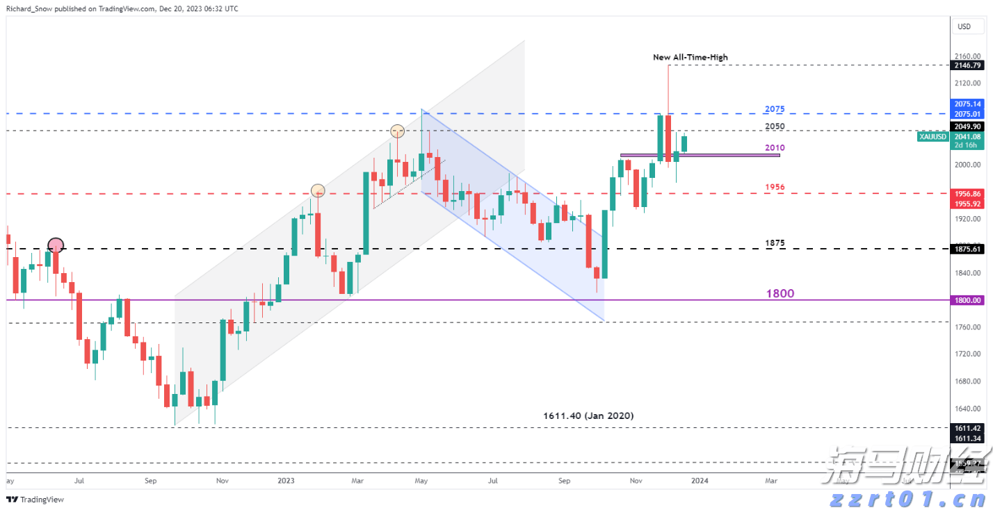 日本首家百亿美金独角兽即将问世！软银(SFTBY.US)旗下PayPay秘密申请赴美上市