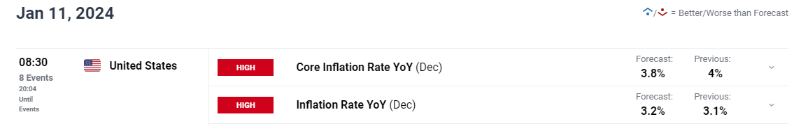 新股前瞻|云天励飞赴港IPO的期待：将借助英伟、华为昇腾腾飞？