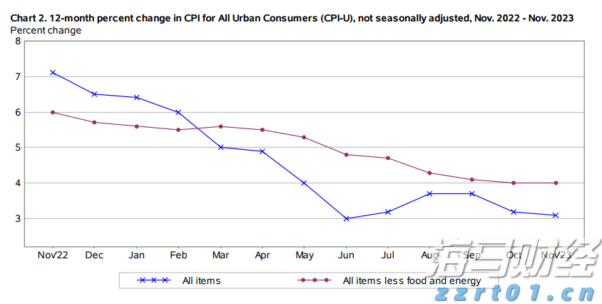 重庆发布医药全领域反商业贿赂合规指引