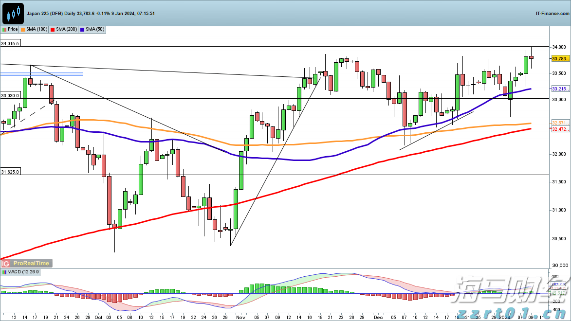 奇富科技(03660)2025年二季度财报：营收52亿元，环比增长11.2%