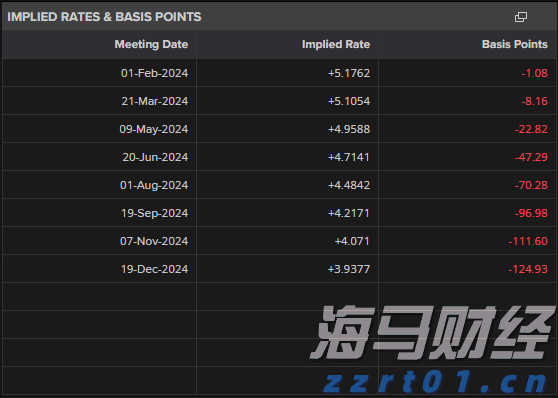 浙江率先发布企业开办全程网上办省级地方标准