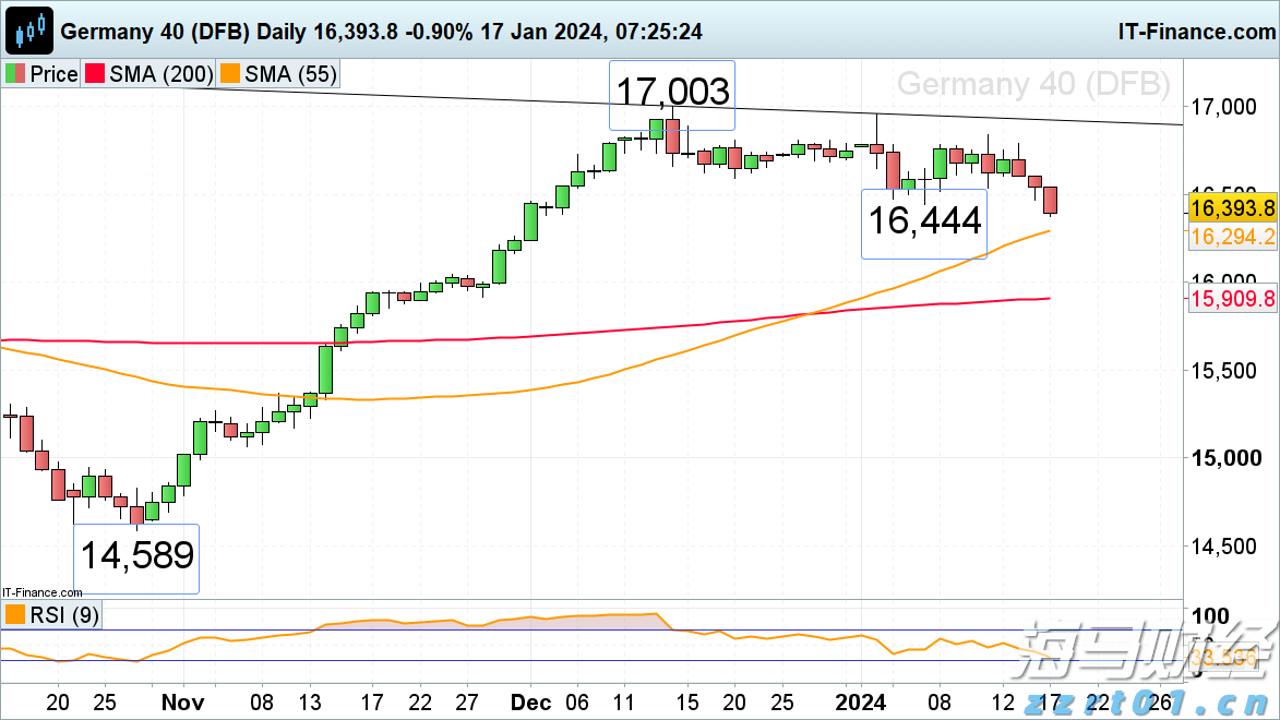 内蒙古市场监管局开展食品抽检合格样品捐赠活动