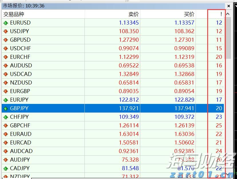 金建希被拘押，韩国宪政史首次出现“前总统夫妇同时被捕”