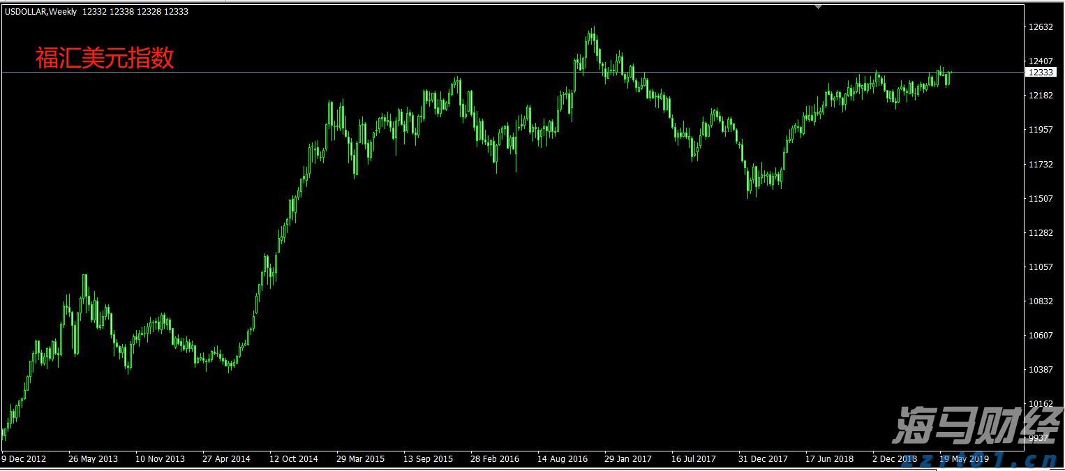 四川“春雷行动2023”查处案件3.4万件