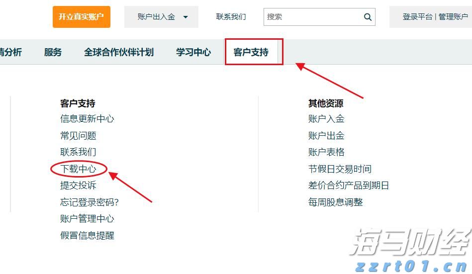 特朗普就美俄元首会晤表态