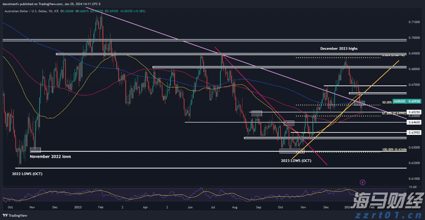 交通运输部：2025年7月城市轨道交通客运量达29.2亿人次