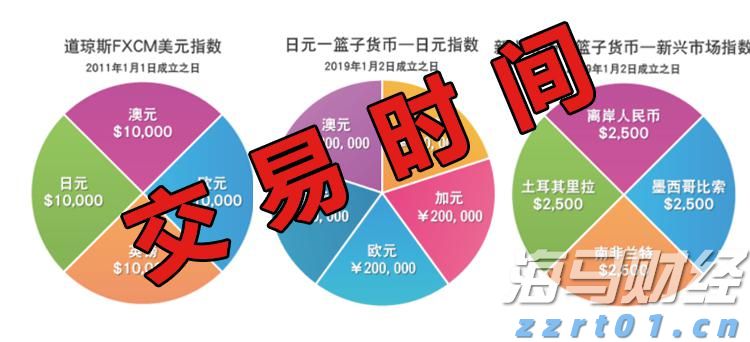 广西市场监管局部署加强2023年春节期间市场监管