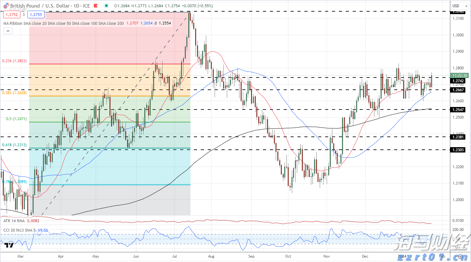 宁夏强化涉疫药品及医疗用品价格行为监管