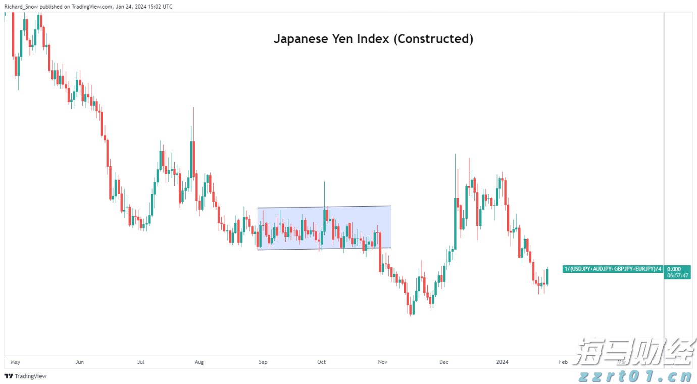 中信建投：物流领域具身智能前景广阔，重点关注综合实力强的企业