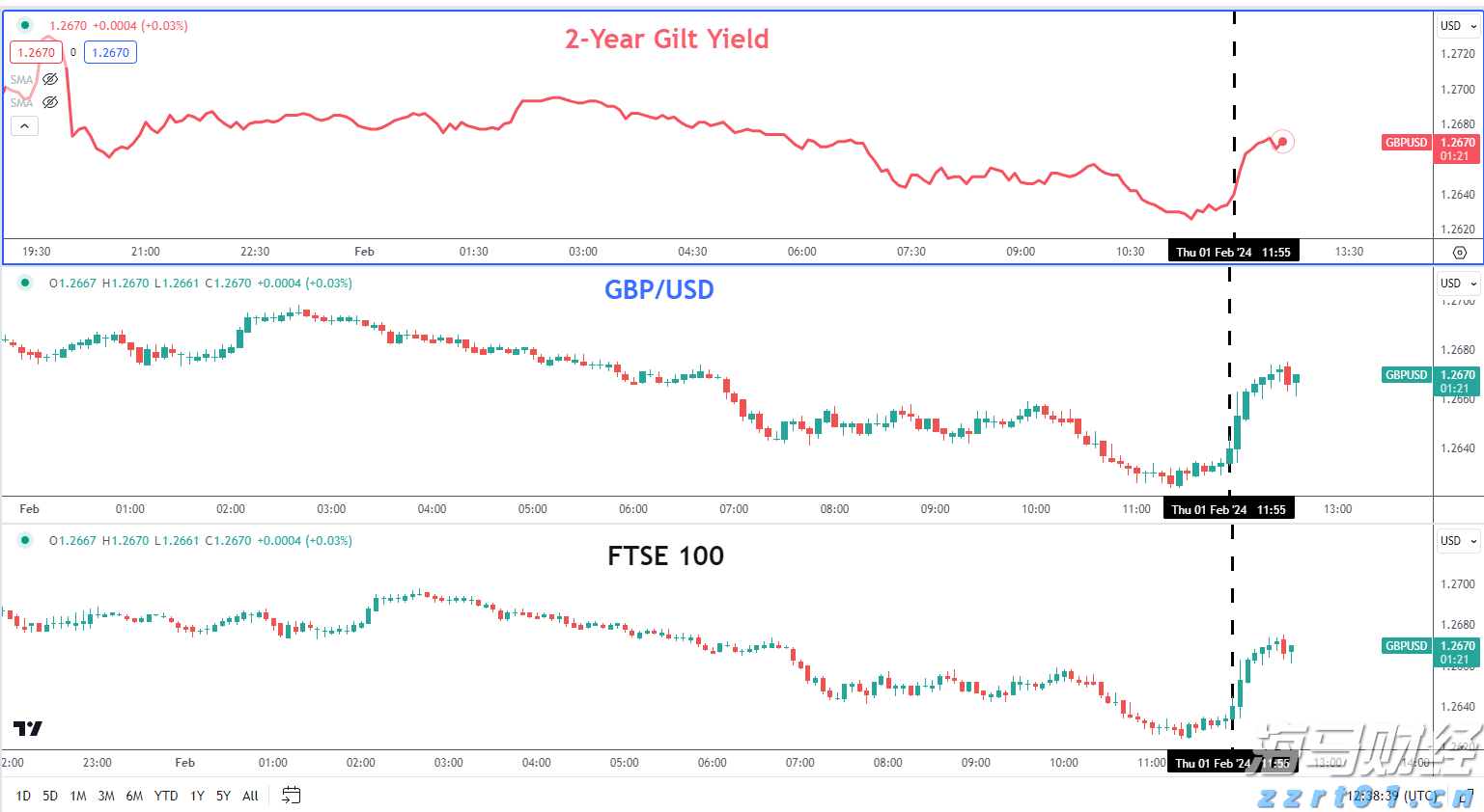 为期半年！云南省五部门联合开展集中用餐单位食品安全专项治理行动