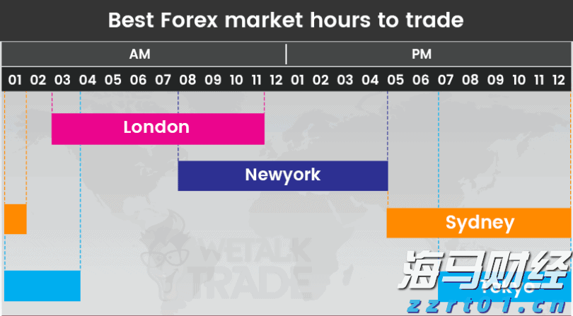 特斯拉(TSLA.US)中国产电动车7月销量下降8.4%，欧洲市场压力加剧