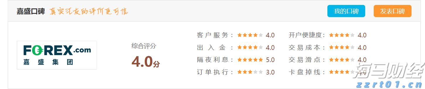 摩根士丹利展望Shopify(SHOP.US)第二季度：GMV增速或达23%，营收有望超预期