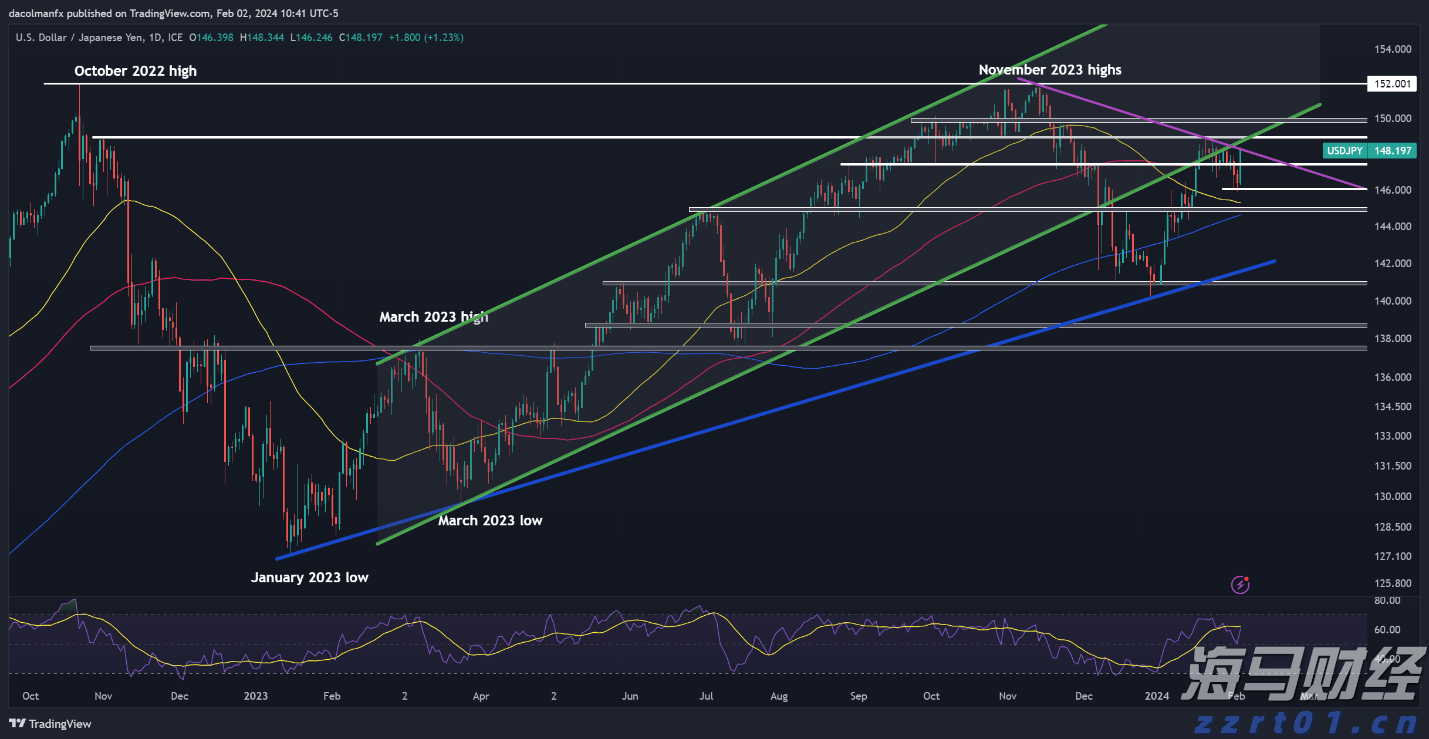 A股收评 | 三大因素催化！科技股爆发