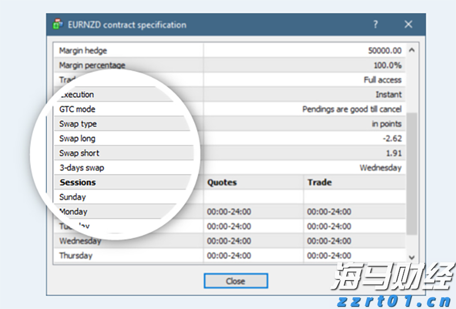 美股异动 | 加密货币相关股票普遍下跌 SharpLink Gaming(SBET.US)跌超6%