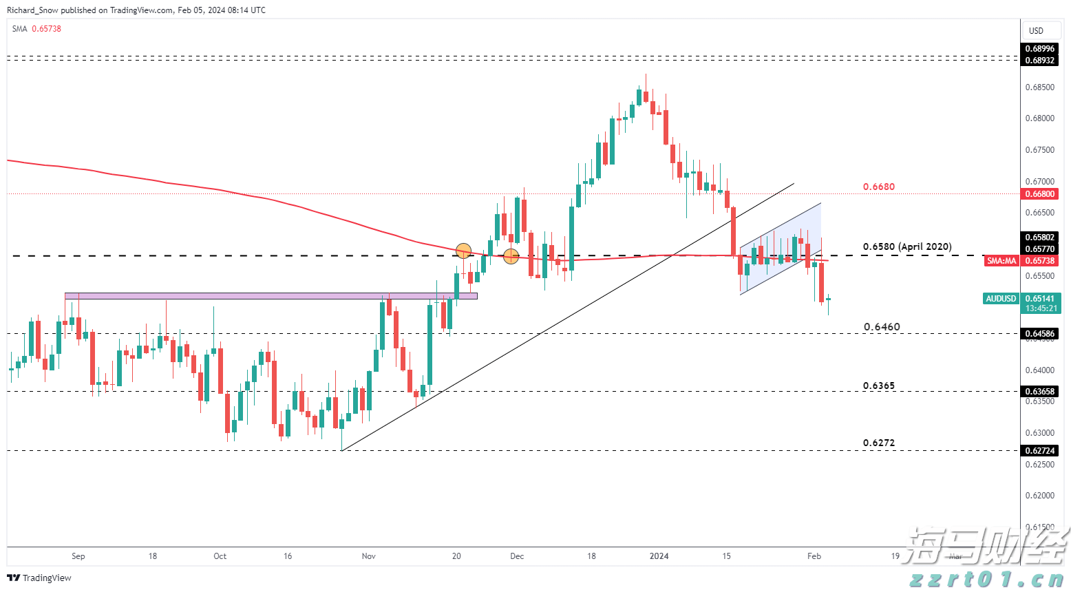 黑龙江省市场监管局聚焦六项重点任务 全面开展打击整治养老诈骗专项行动