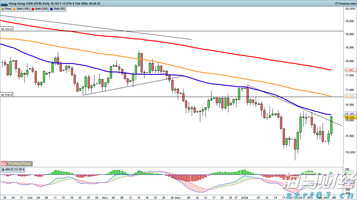 河北部署推进地理标志培育工作