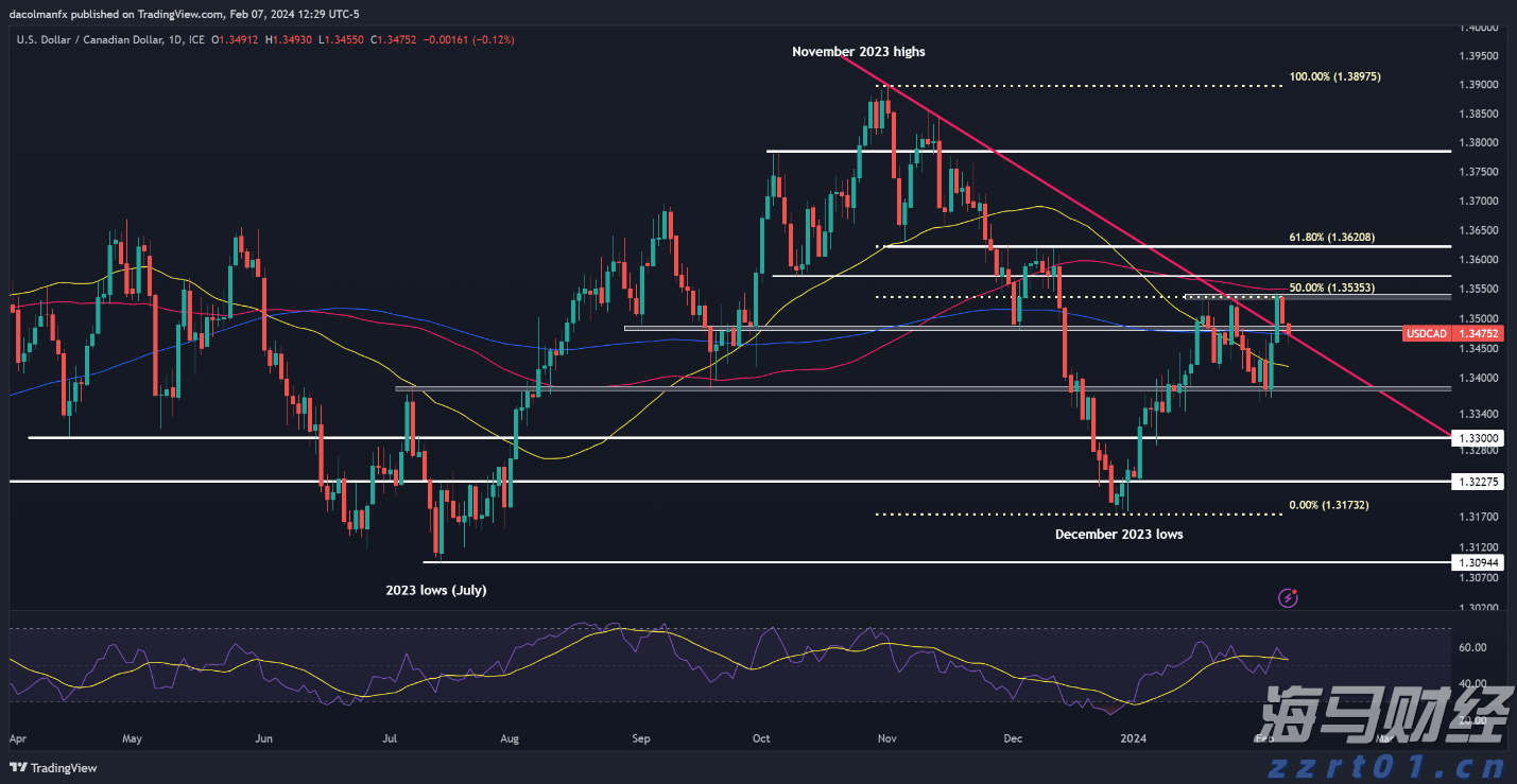 两部门印发《电子信息制造业2025