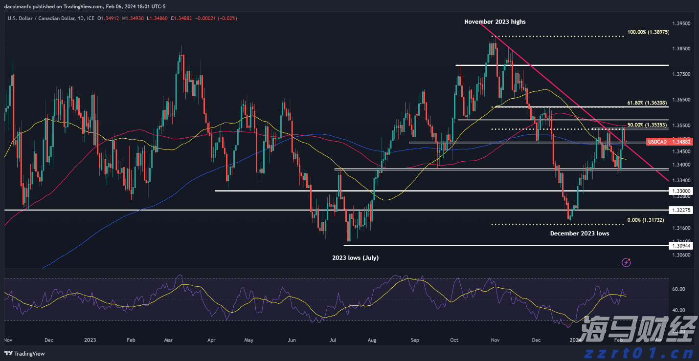 注意防御！热带低压将为江门、阳江、茂名、湛江带来强降雨