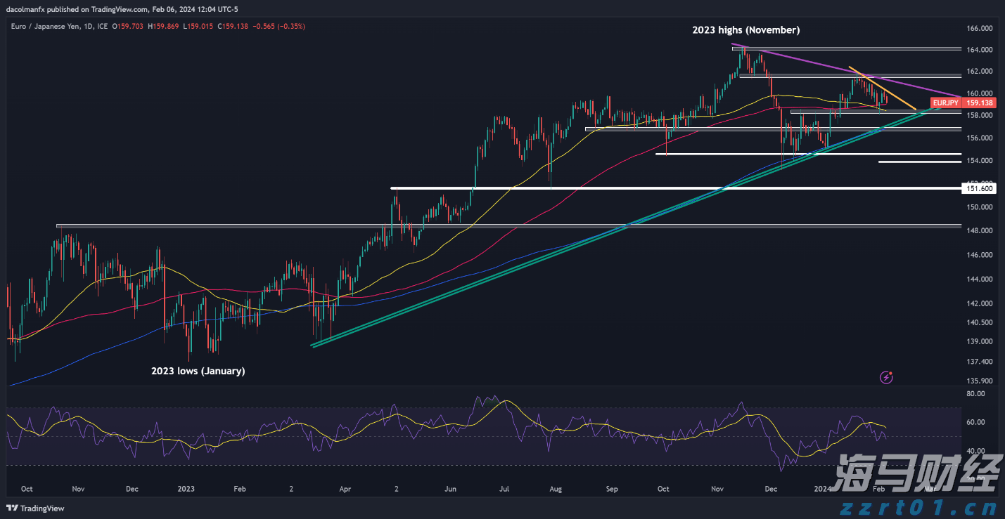 全市降雨再次增强！南山博物馆及所辖各场馆临时闭馆