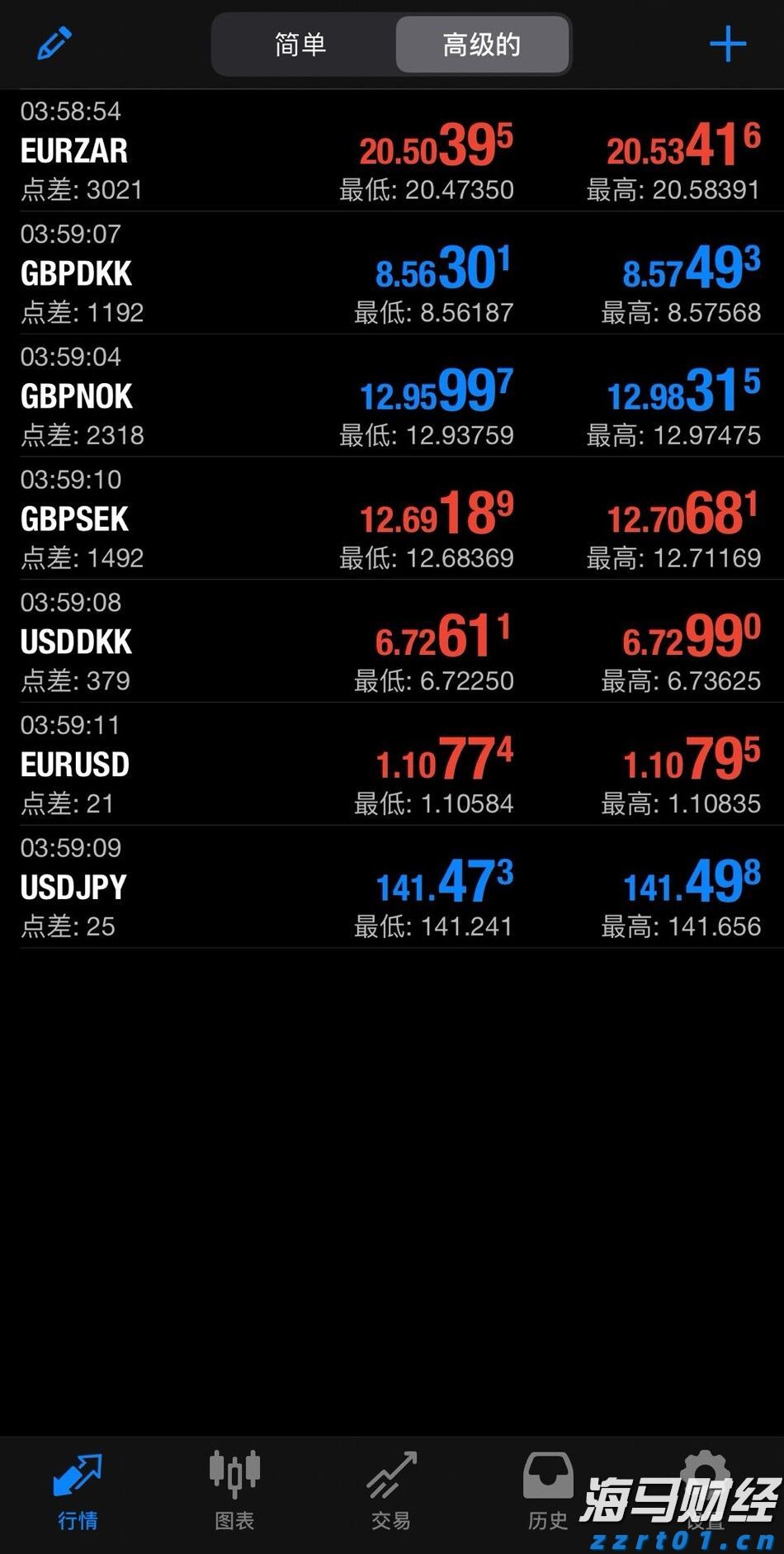 湖北将开展消费领域两大主题活动