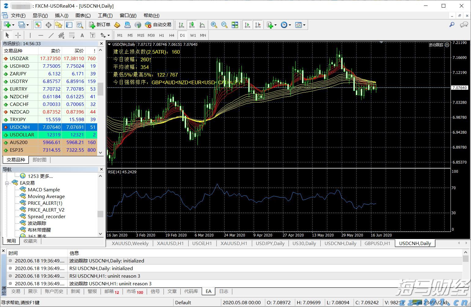 逼空行情再现？Paramount Skydance(PSKY.US)在两日内上涨48%，分析师表示“难以理解”