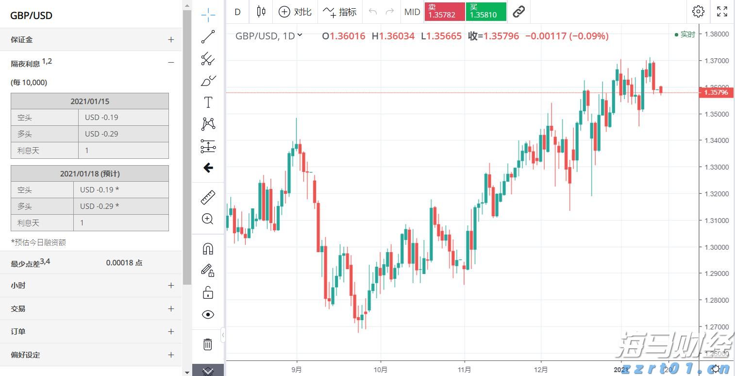 张家口发布安全生产举报奖励新规