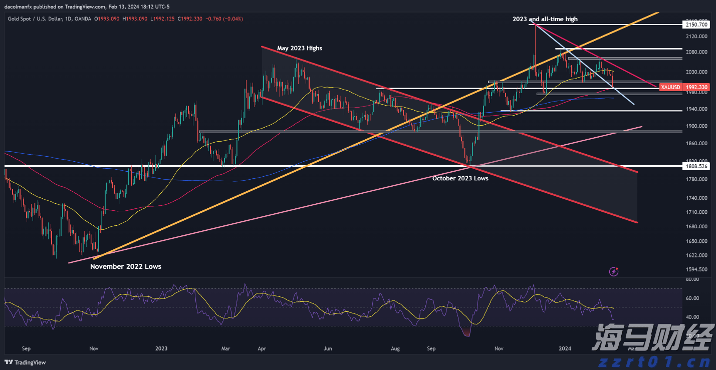 中山横门开渔活动启幕 水上风情运动会燃情开赛