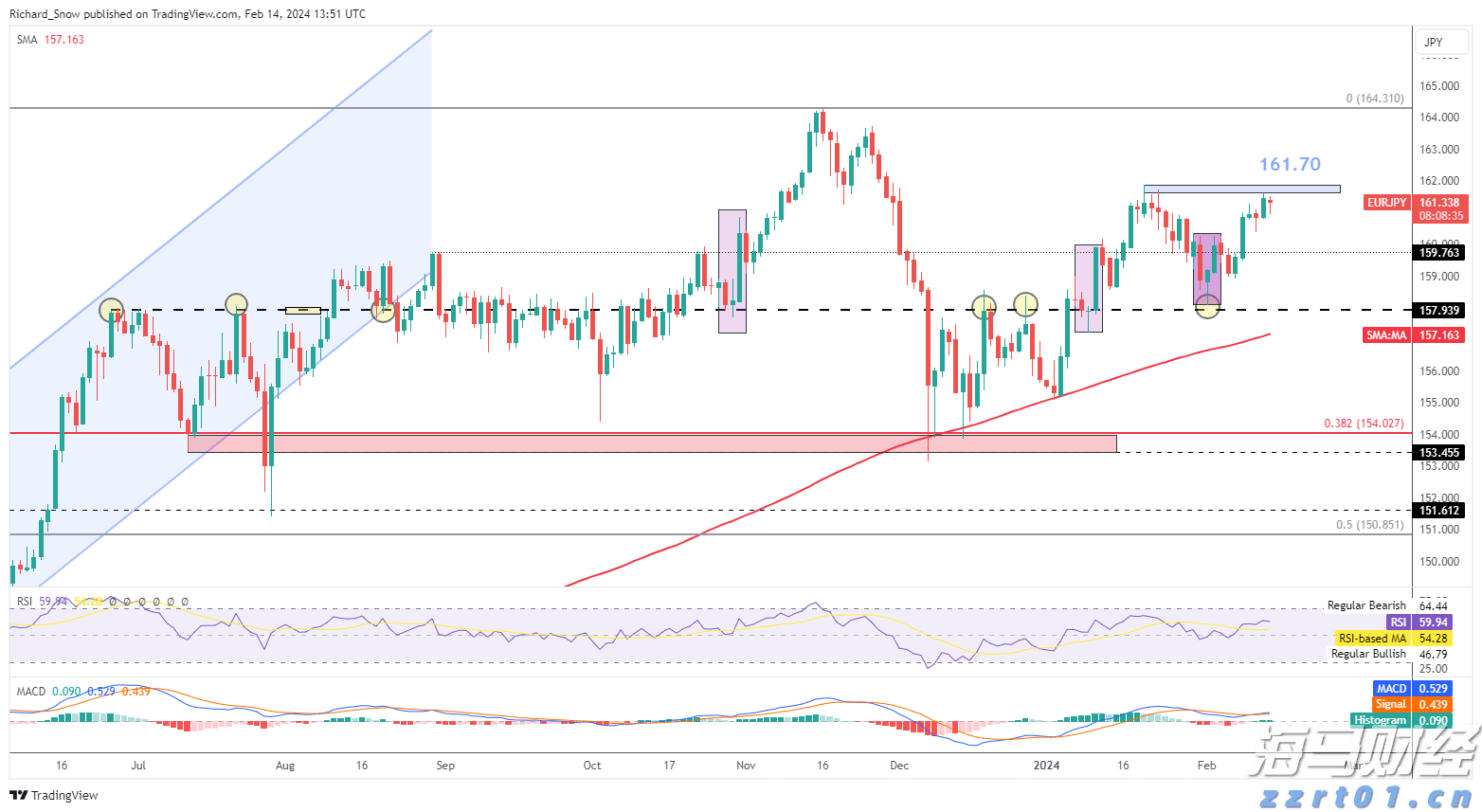 珠海全市台风预警信号解除