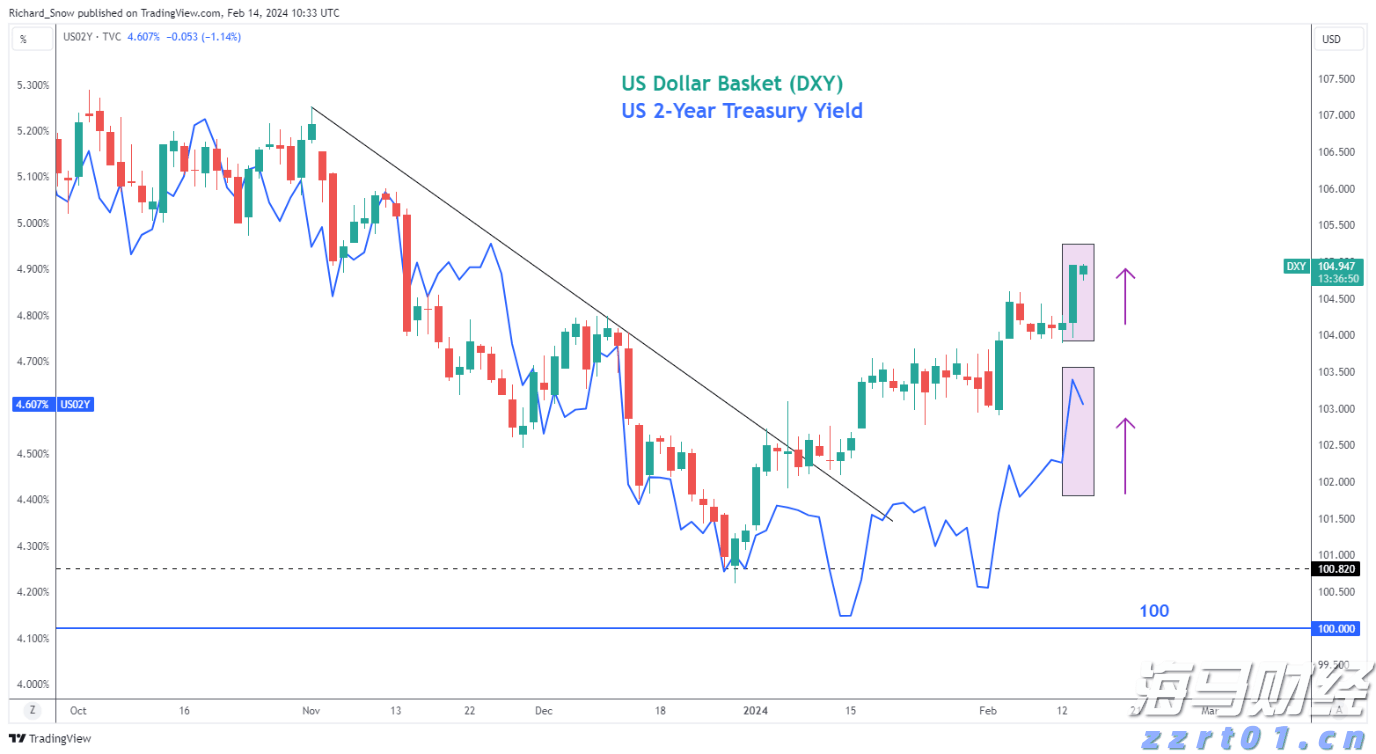 兴业银行滁州分行成功落地首笔股票回购贷款增持业务