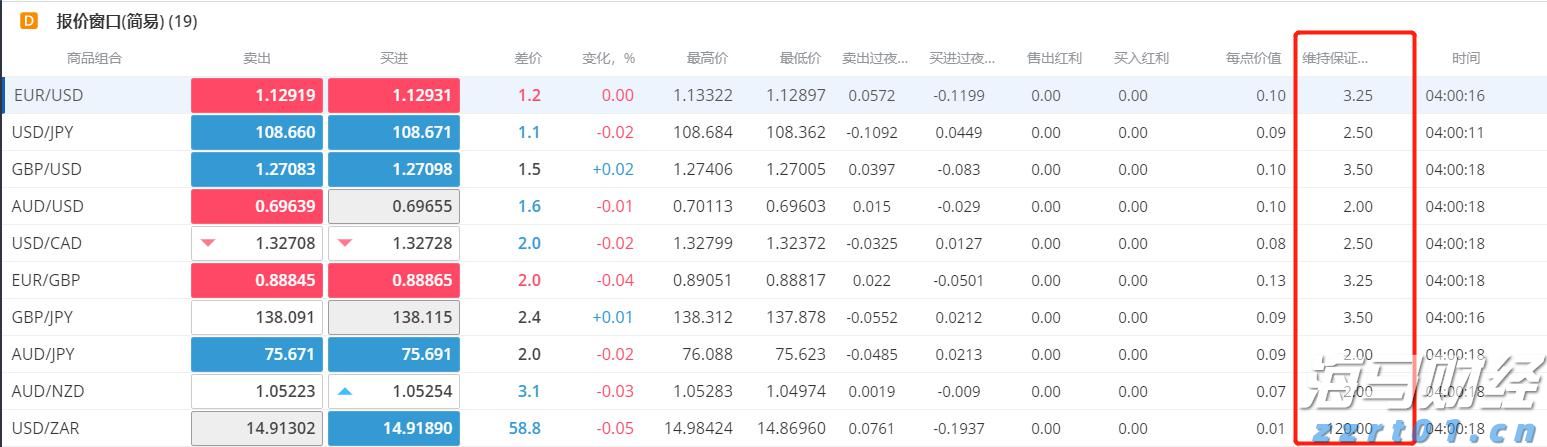 致梅州市民防汛防台风的一封信！请查收→