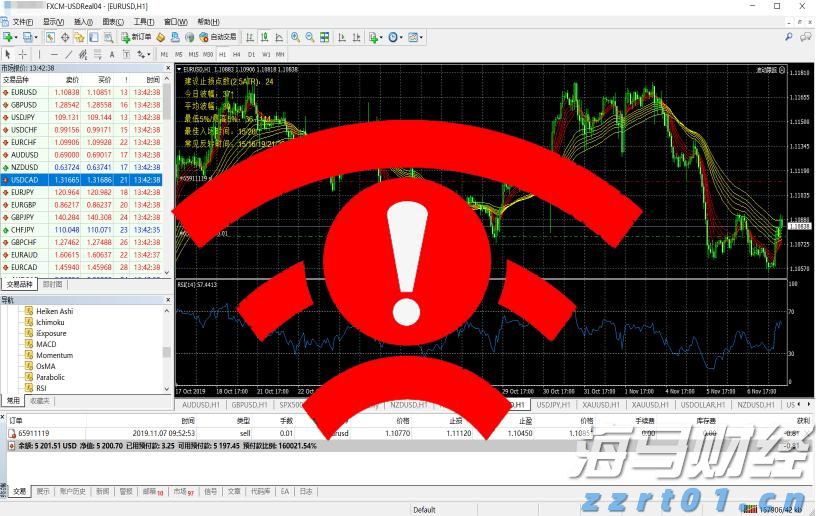 内蒙古创新开展食品安全工作取得实效