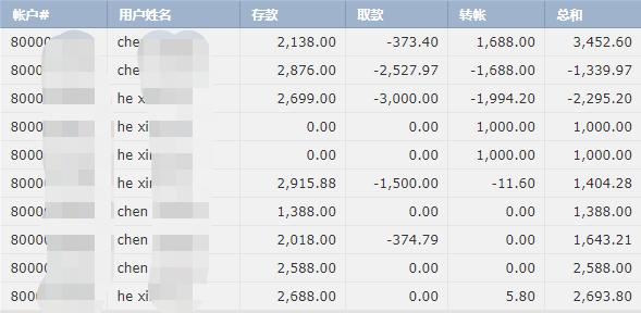 标准化建设再创新！江西35项行政审批标准发布