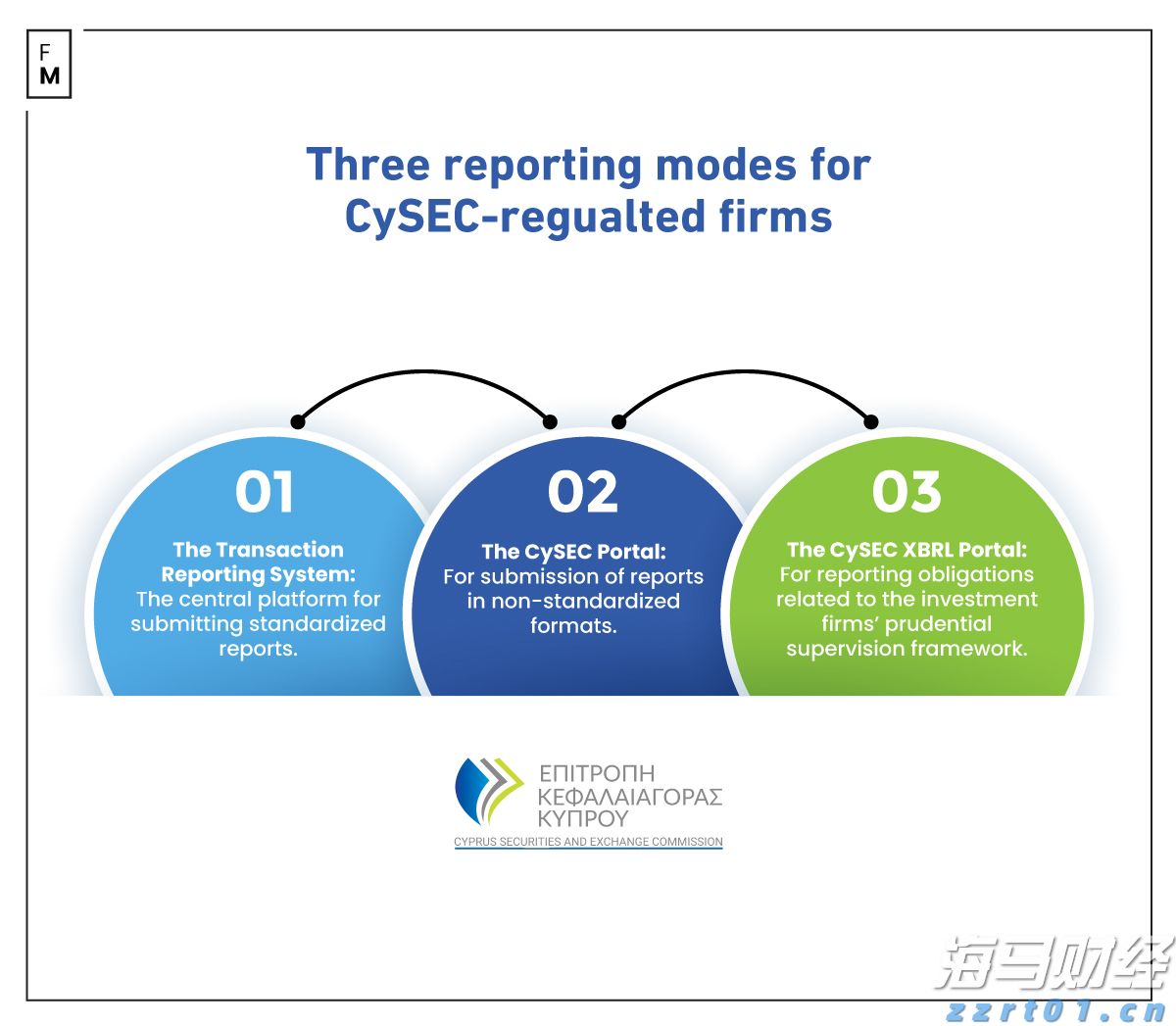 黑龙江省市场监管局加强食品生产安全监管风险排查 确保食品安全“守查保”专项行动取得成效