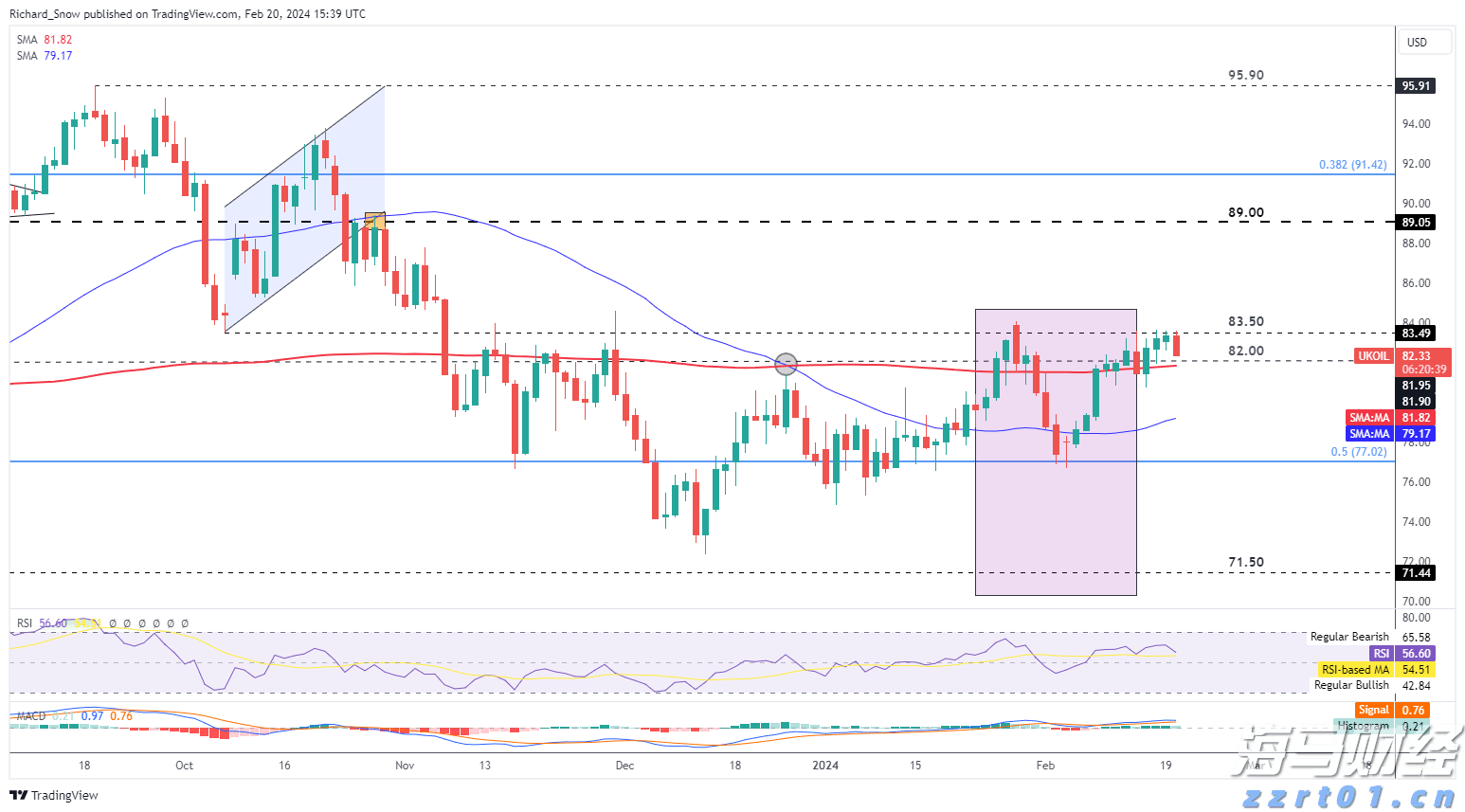 贵州省市场监管局组织对全省部分保健食品生产企业开展体系检查