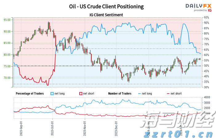 我国算力总规模位居全球第二