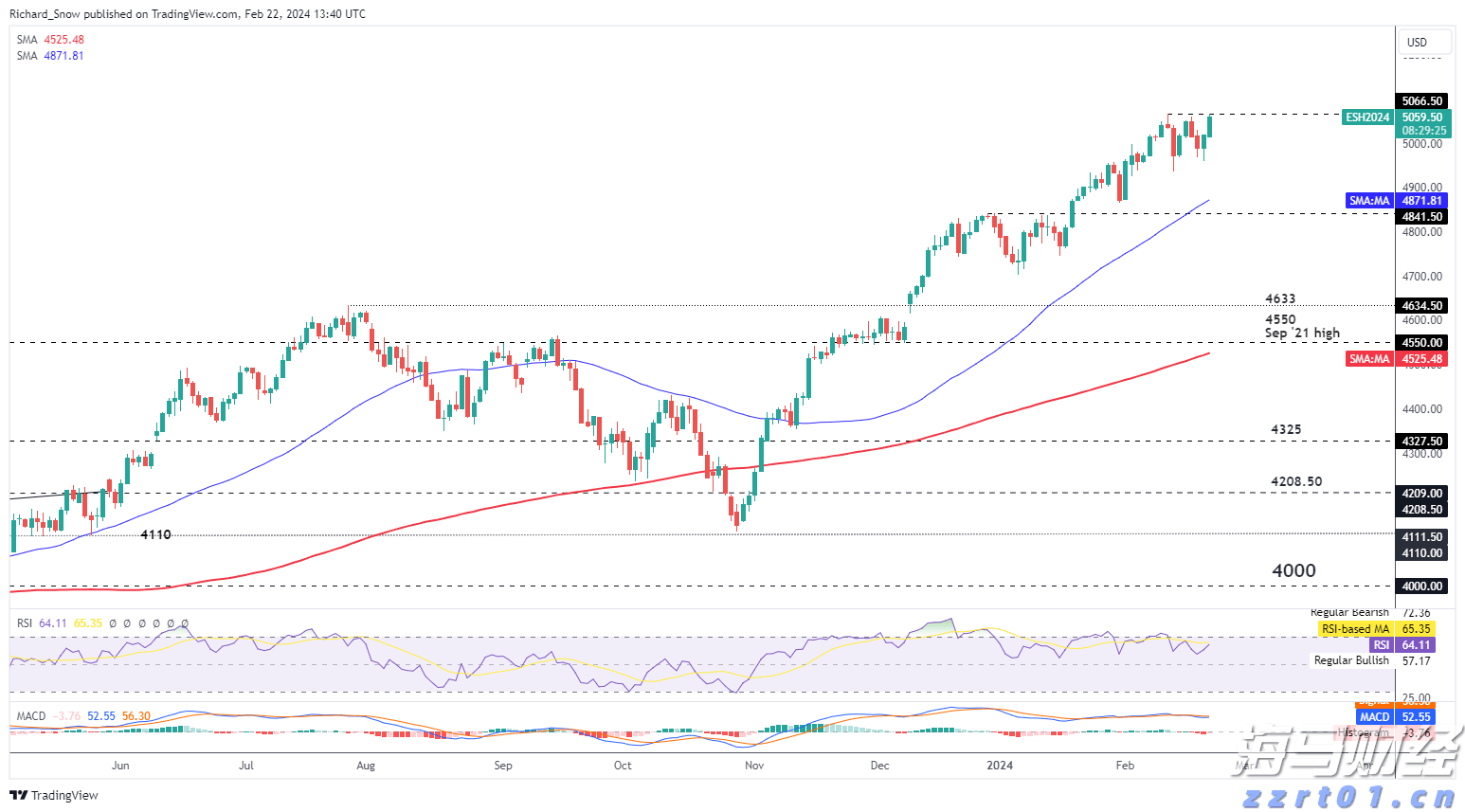 海南省市场监管局开展白酒类专项执法行动