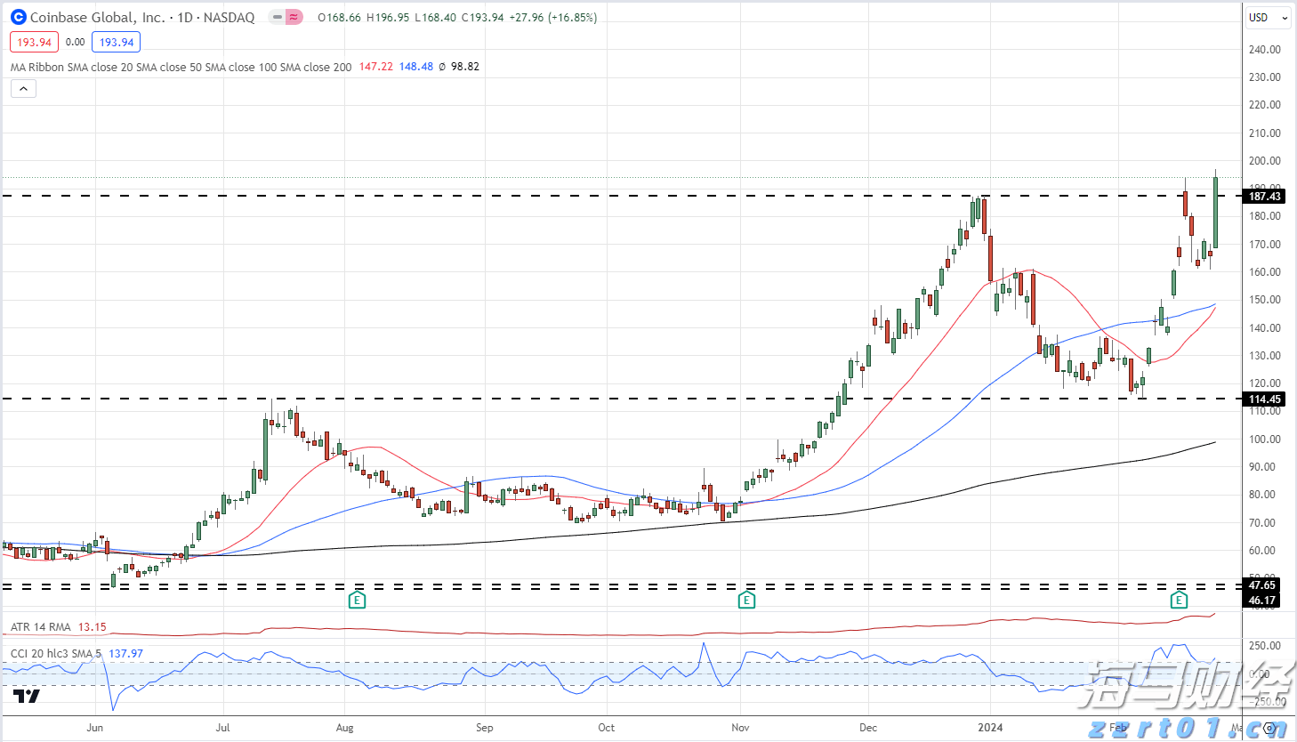 安全“看得见”！江西实现婴幼儿配方乳粉可视化智慧监管