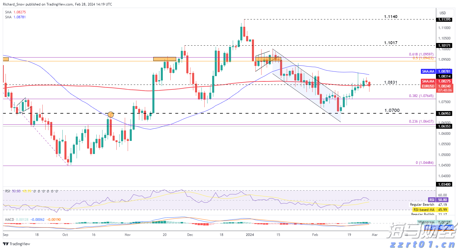 美股财报季面临“完美主义”：投资者耐心下降，业绩“微瑕”遭重罚