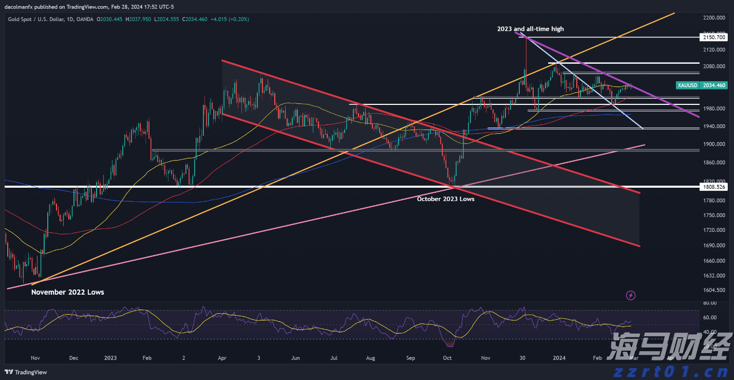 山东：早快严细落实食品安全“两个责任”
