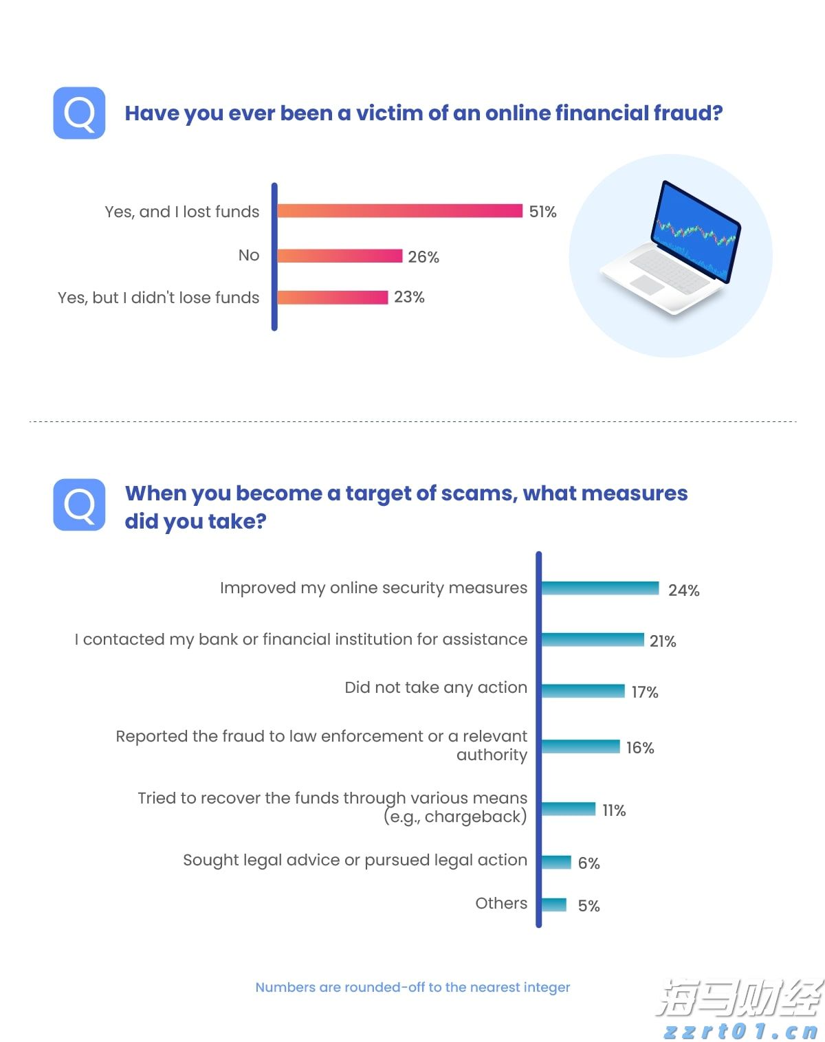 津巴布韦总统姆南加古瓦抵京 将出席抗战胜利80周年纪念活动